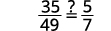 A mathematical equation showing the fraction 35/49 being compared to 5/7, with a question mark over the equals sign indicating an inquiry into their equivalence. Both fractions simplify to 5/7.