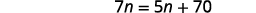 A mathematical equation is displayed, showing '7n = 5n + 70' on a white background.