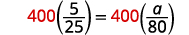 A mathematical equation is displayed on a white background: 400(5/25) = 400(a/80). The numbers '400' on both sides of the equation are highlighted in red.