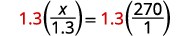 A mathematical equation reads: 1.3(x/1.3) = 1.3(270/1). The number 1.3 is highlighted in red, indicating a multiplication step to solve for x.
