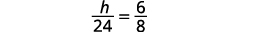 A mathematical equation is displayed on a white background, showing 'h/24 = 6/8' in black text.