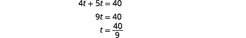 A multi-step algebraic equation is solved, showing 4t + 5t = 40 simplifying to 9t = 40, and finally resulting in t = 40/9.