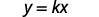 The equation y = kx is shown, representing direct proportionality where y varies directly with x, and k is the constant of proportionality.