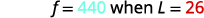 A mathematical equation displays f equals 440 when L equals 26, with the numbers 440 in light blue and 26 in red for emphasis.