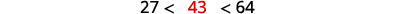 A mathematical inequality displaying '27 < 43 < 64', with the number 43 emphasized in red.