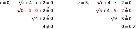 Verification of solutions for the radical equation sqrt(r+4) - r + 2 = 0. It shows that r=0 is an extraneous solution, while r=5 is a valid solution.