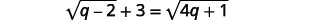 A mathematical equation shows the square root of (q - 2) plus 3 equals the square root of (4q + 1).