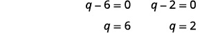 Two separate sets of linear equations and their solutions are shown. On the left, q - 6 = 0 is solved to q = 6. On the right, q - 2 = 0 is solved to q = 2.