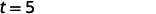 The image displays the mathematical expression 't = 5' in black text against a plain white background, indicating a variable 't' assigned the value of five.