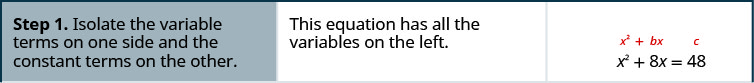 Step 1 is to isolate the variable terms on one side and the constant terms on the other. This equation, x squared plus 8 x equals 48 already has all variable terms on the left. Note that the leading coefficient is 1, so b equals 8.