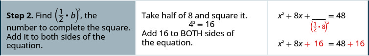 In step 2, find the expression one half times b, squared, the number needed to complete the square. Add this value to both sides of the equation. Take half of 8 and square it. The square of one half times 8 equals 16, so add 16 to BOTH sides of the equation. The equation becomes x squared plus 8 x plus 16 equals 48 plus 16.