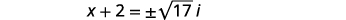 Equation showing x plus 2 equals positive or negative square root of 17 times i. This represents complex solutions for x.