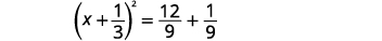A mathematical equation shows (x + 1/3) squared equals 12/9 plus 1/9, demonstrating steps in solving a quadratic equation or simplifying expressions.