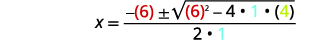Mathematical equation showing the quadratic formula with 'b=6' (red), 'a=1' (light blue), and 'c=4' (yellow) color-coded and substituted into the expression x = -(6) ×plusminus ×sqrt{(6)^2 - 4 * 1 * 4} / (2 * 1).