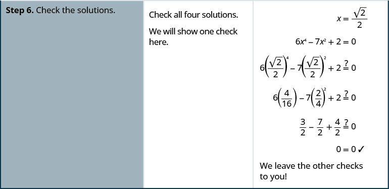 In step 6, check your solutions. We will show one check here, x equals square root 2 divided by 2. Substitute this value into the original equation. 6 times the fourth power of the quotient square root 2 divided by 2 minus 7 times the square of the quotient square root of 2 divided by 2 plus 2. Does this expression equal 0? Simplify the powers. 6 times four sixteenths minus 7 times two fourths plus 2. Simplify terms. Three halves minus seven halves plus four halves equals zero. Square root 2 divided by 2 is a solution. We leave the other checks to you!