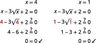 Checking the solutions x=4 and x=1 for the equation x - 3sqrt(x) + 2 = 0, demonstrating that both values correctly satisfy the equality.