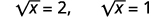 Two mathematical equations are displayed: square root of x equals 2, and square root of x equals 1.