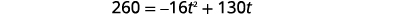 A mathematical equation is displayed, reading 260 = -16t^2 + 130t, set against a plain white background.