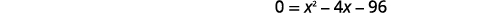 A quadratic equation is displayed: 0 = x^2 - 4x - 96, against a plain white background.