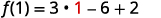 A mathematical equation is displayed: f(1) = 3 * 1 - 6 + 2, where the number '1' being multiplied by 3 is highlighted in red, indicating a substitution or specific value for calculation.