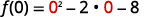 A mathematical equation shows f(0) equals 0 squared minus 2 multiplied by 0, minus 8. The '0' values in 0^2 and 2*0 are highlighted in red.