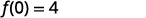 The mathematical equation f(0) = 4 is displayed in black text against a plain white background.