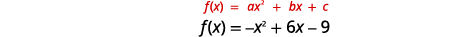 Two mathematical equations are displayed: a general quadratic function f(x) = ax^2 + bx + c, and a specific instance f(x) = -x^2 + 6x - 9.