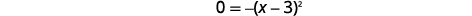 The image displays the mathematical equation 0 = -(x - 3)^2, presented against a plain white background.