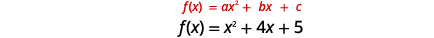Two mathematical equations are displayed: the general form of a quadratic function, f(x) = ax^2 + bx + c, and a specific instance, f(x) = x^2 + 4x + 5.