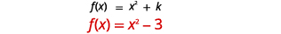 Two mathematical equations are displayed: f(x) = x^2 + k and f(x) = x^2 - 3 (highlighted in red). The image appears to be for a math problem determining the value of k.