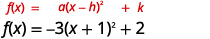 Two mathematical equations are displayed: the vertex form of a quadratic function, f(x) = a(x - h) ^2 + k, followed by a specific example, f(x) = -3(x + 1) ^2 + 2.
