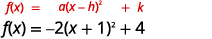 Two equations for quadratic functions, with the general vertex form f(x) = a(x - h)^2 + k shown in red, and a specific example f(x) = -2(x + 1)^2 + 4 in black.
