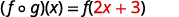 Mathematical notation demonstrating the composition of two functions, (f o g)(x), which is further expressed as f(2x + 3), implying that the inner function g(x) is equal to 2x + 3.
