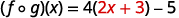 The image shows a mathematical equation for the composition of two functions, f and g, denoted as (f o g)(x) = 4(2x + 3) - 5. The expression 2x+3 is highlighted in red.