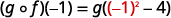 A mathematical equation demonstrating function composition, (g composed with f) at -1, which simplifies to g evaluated at the expression (-1)^2 - 4. The -1 in the exponent is highlighted.