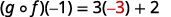 The image shows the mathematical equation for a composite function evaluation, specifically (g  f)(-1) = 3(-3) + 2, where -3 is highlighted in red.
