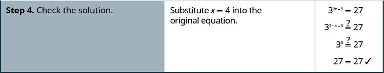 Step 3 is to check the solution. This means that we substitute x equals 4 into the original equation. We start with 3 to the 2 x minus 5 power equals 27. We want to know whether 3 to the 2 times 4 minus 5 power equals 27. This becomes a question of whether 3 cubed equals 27, which of course is true.