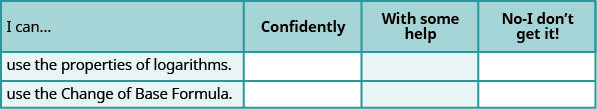 This table has three rows and four columns. The first row, which serves as a header, reads I can…, Confidently, With some help, and No—I don’t get it. The first column below the header row reads use the properties of logarithms and use the change of base formula. The rest of the cells are blank.