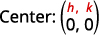 The image displays the word 'Center:' followed by a stacked coordinate system, showing (h, k) in red above (0, 0) in black, enclosed within a single set of large parentheses. It illustrates the concept of a center point in two forms.