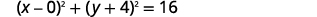 A mathematical equation representing a circle is shown, specifically (x-0)^2 + (y+4)^2 = 16. This is the standard form equation for a circle centered at (0, -4) with a radius of 4.