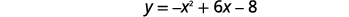 The equation of a quadratic function is shown as y = -x^2 + 6x - 8.