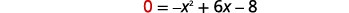 The quadratic equation negative x squared plus six x minus eight equals zero.