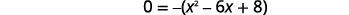 Quadratic equation showing zero equals negative of x squared minus six x plus eight.