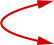 Two red arrows form a curved, cyclical path, suggesting connection, flow, or a continuous process.
