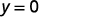 The mathematical equation 'y = 0' is displayed on a white background.