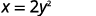 A mathematical equation is displayed on a white background, which reads 'x = 2y²'.