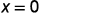 The mathematical notation X = Ø, indicating that X is equal to the empty set.