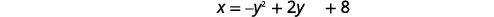 A mathematical equation is displayed, reading x = -y^2 + 2y + 8, shown against a plain white background.