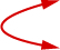Two red arrows create a semi-circular path, one pointing right and up, the other left and down, suggesting a cycle, continuous flow, or return motion within a process or system.