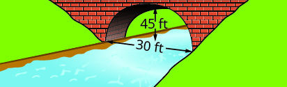 This figure shows a parabolic arch formed in the foundation of a bridge. It is 45 feet high and 30 feet wide at the base.